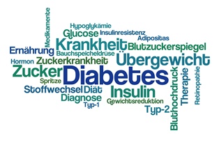 Diabetes, Fettstoffwechselstörung, Bluthochdruck